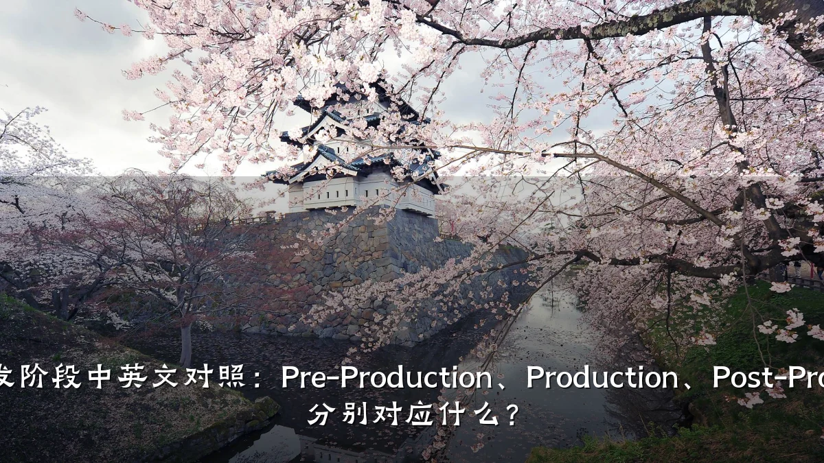 游戏研发阶段中英文对照：Pre-Production、Production、Post-Production 分别对应什么？
