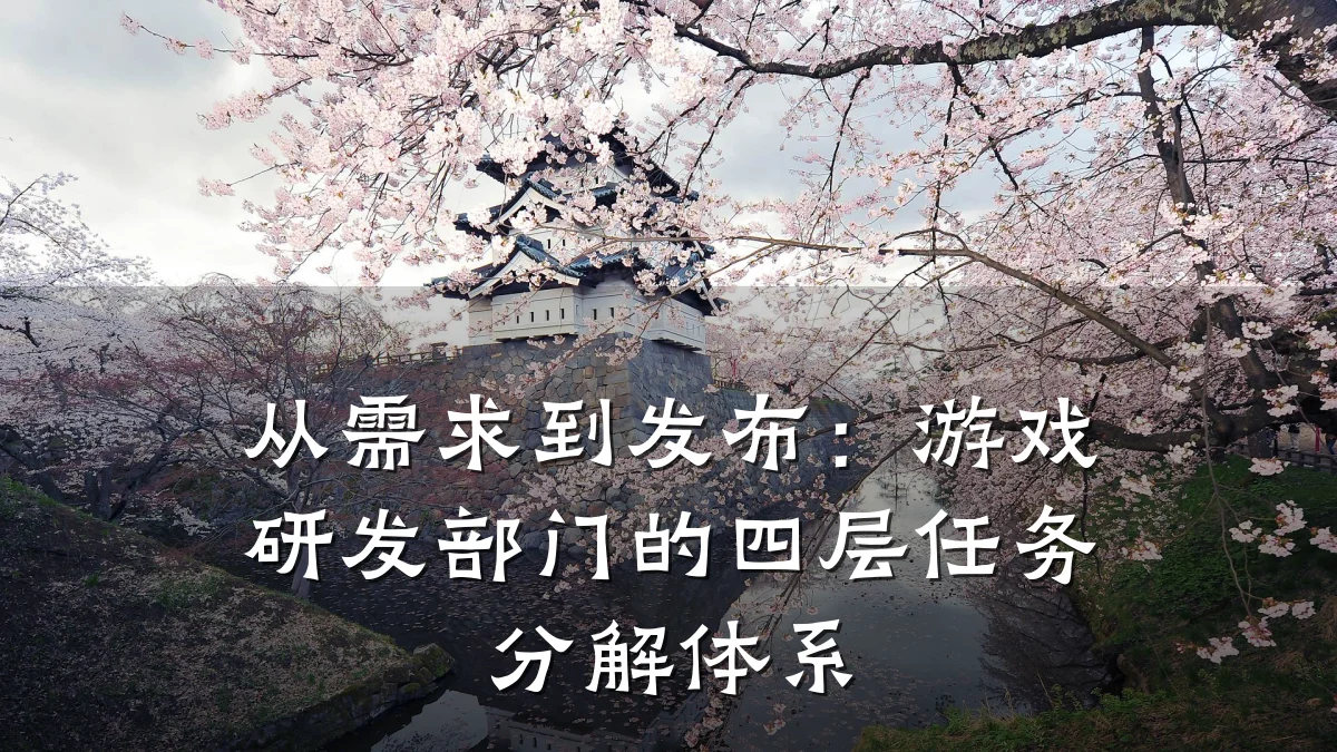 从需求到发布:游戏研发部门的四层任务分解体系