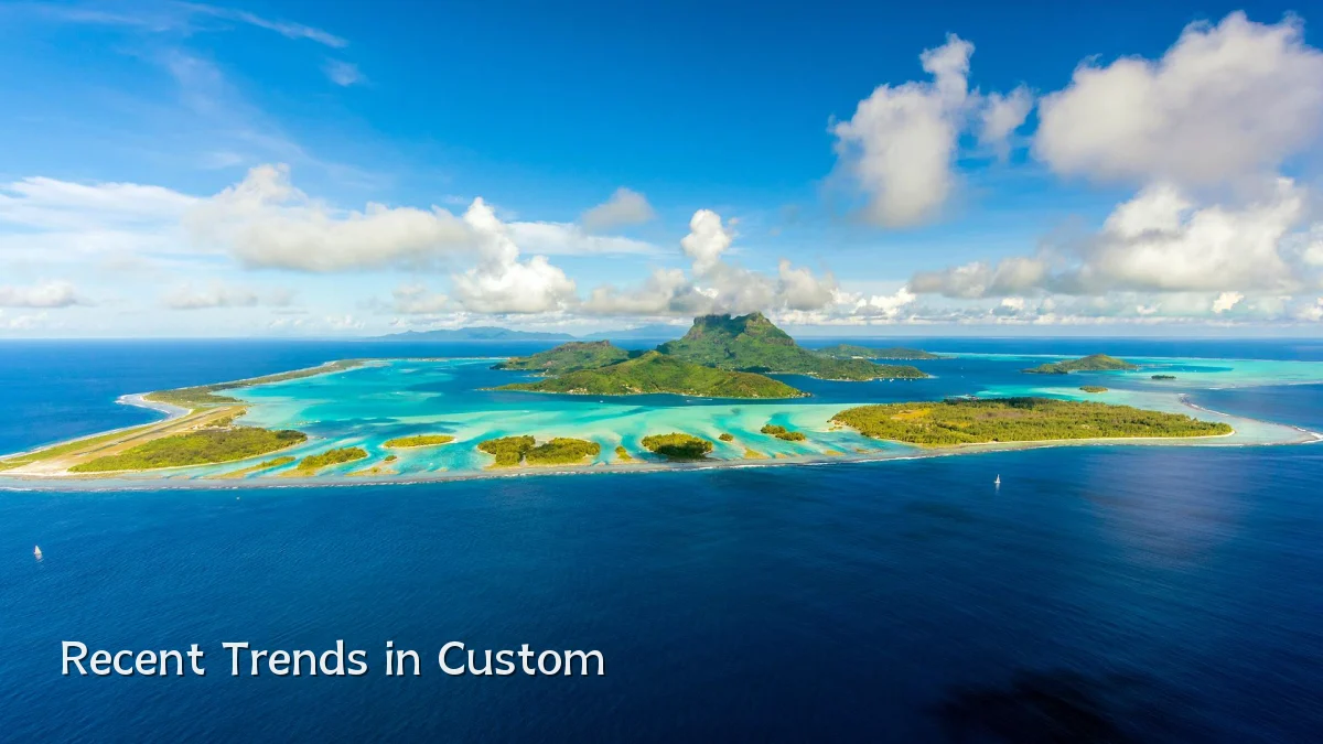 Recent Trends in Custom